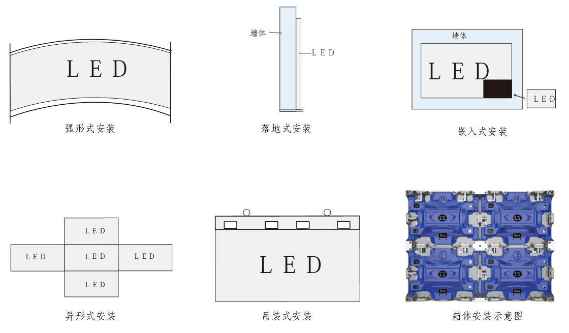 LED租賃、LED顯示屏租賃、LED大屏幕租賃、演出策劃、年會(huì)策劃、商務(wù)會(huì)議設(shè)備、年會(huì)策劃