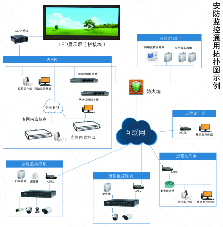LED租賃、LED顯示屏租賃、LED大屏幕租賃、演出策劃、年會(huì)策劃、商務(wù)會(huì)議設(shè)備、年會(huì)策劃